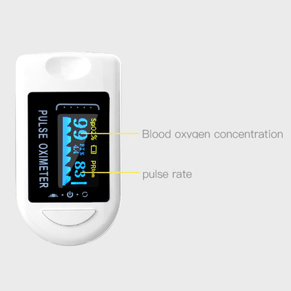 Blood Oxygen Finger Pulse Digital Fingertip Oximeter Oxygen Saturation Meter Finger Monitor Portable Oximetro