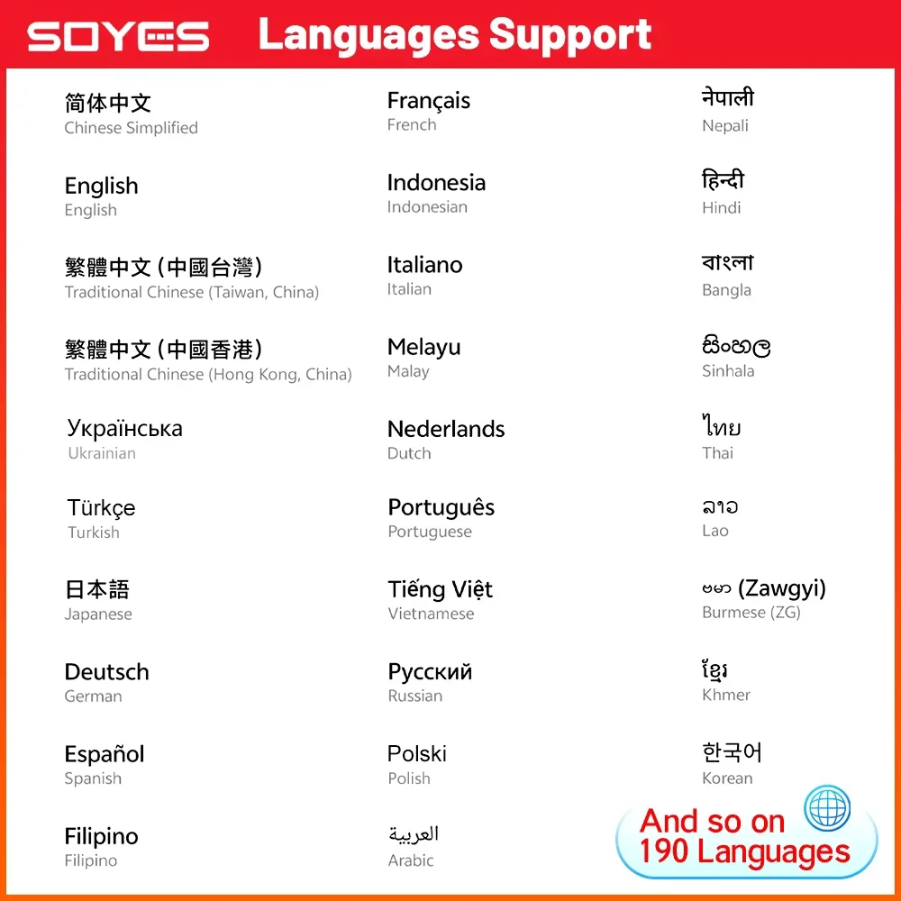 Fuffi  f8 Profi max smartphone, Android-praktisch mit gesichtserkennung, tragbar, 8.1 Mini-praktisch, 3.0 zoll ,  hd 16gb Rom , 2000 mah akku