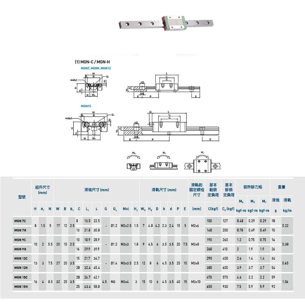 1PC MGN7 Linear Rail Guide Width 7mm Length 100 200 300 400 500 600 700 mm with 1PC Linear Block MGN7H
