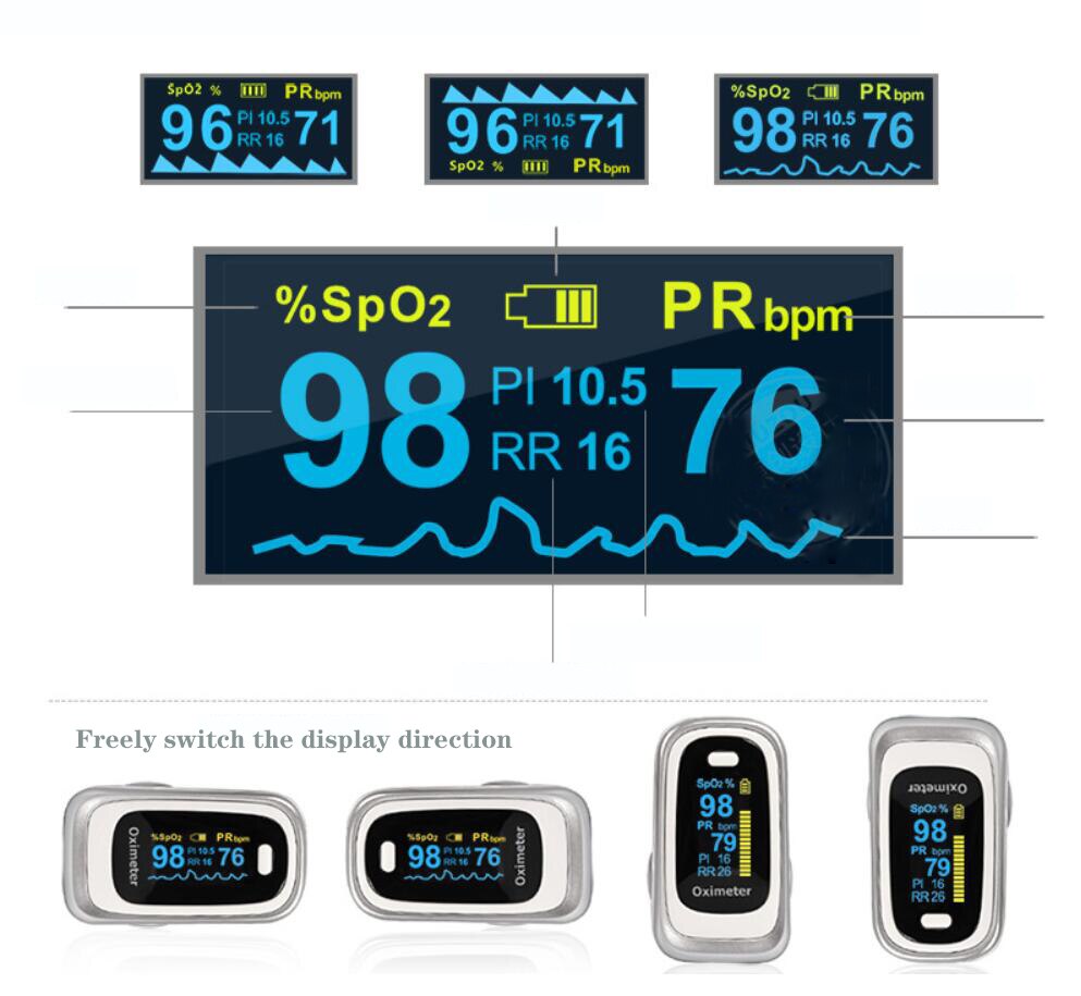 SpO2 PR Oximete Finger Clip Oximeter Respiratory Rate PI Sleep Monitoring Finger Pulse Oximeter Breath Rate