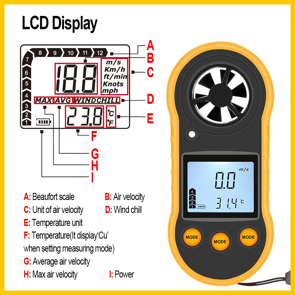 Rz Draagbare Anemometer Anemometro Wind Gauge Meter Lcd Digitale Hand-Held Meten Tool RZ818/GM816