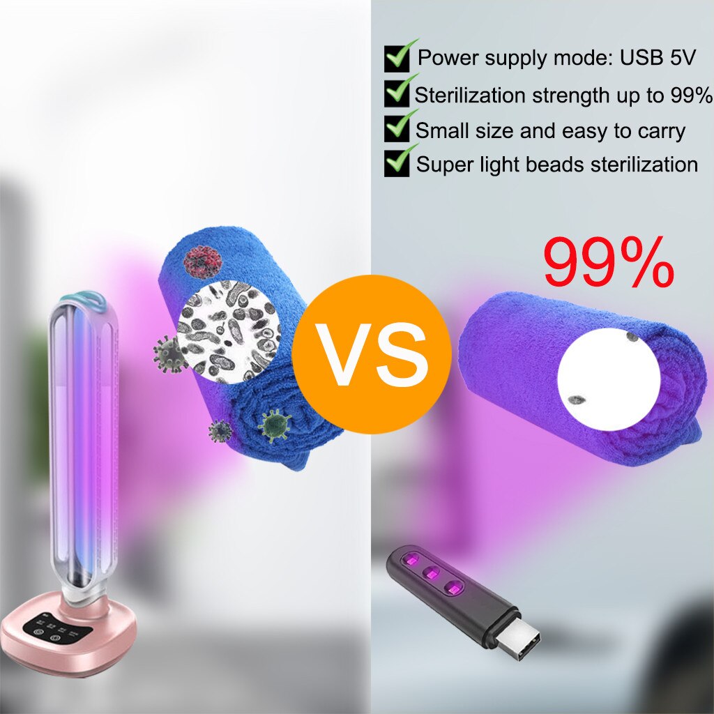 Portable Ultraviolet Lamp UV Sterilizer Light USB Rechargeable Bactericidal Lamp Handheld Disinfection Germicidal LED free ship