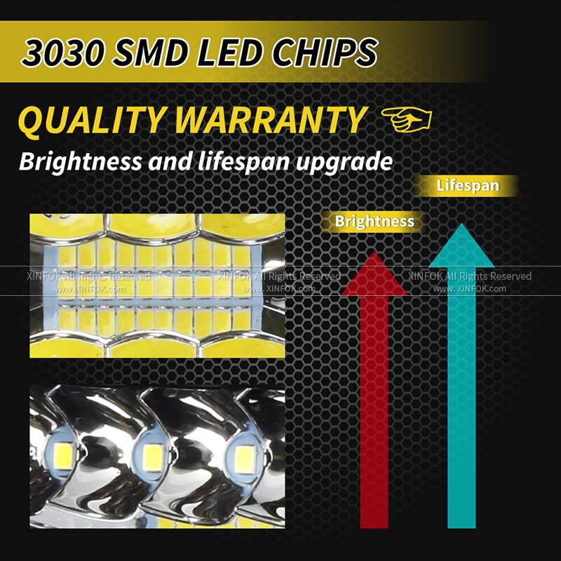 Xinfolk-Barra de luz LED para todoterreno, focos de trabajo de 12V y 24V, para camión, coche, SUV, 4WD, 4x4, barco, ATV, Barra de luces LED