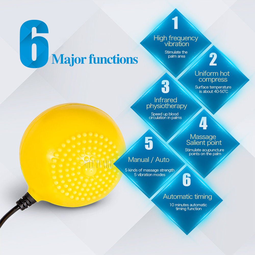 Dalekiej podczerwieni gorący kompres masażer palca piłka poprawić skurcze palców siła mięśni dłoni i siła chwytu elastyczność palca