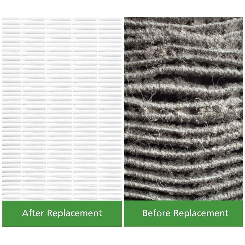 Filtri Ricambio Per Purificatore Philips - 1 HEPA H13 + 1 Carbone Attivo, Per Serie 2000/3000 - Foto 8