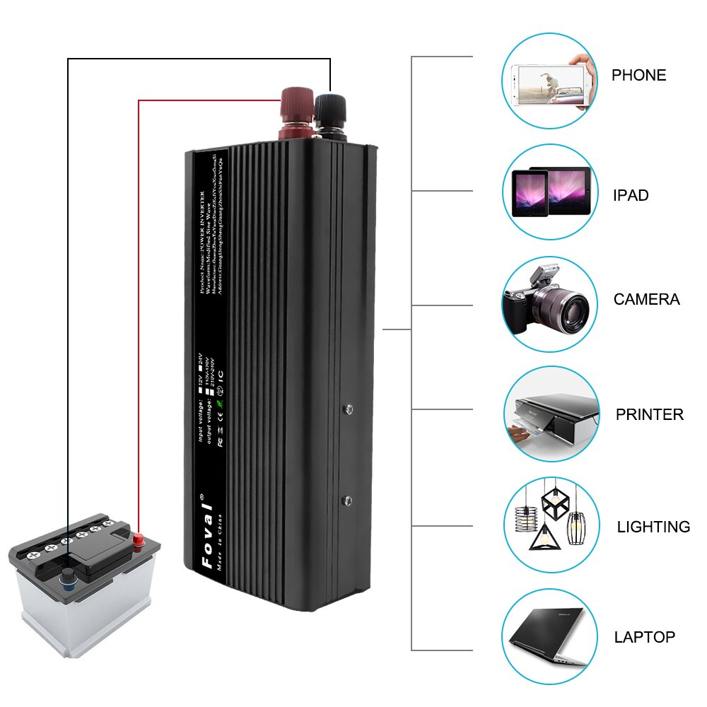 2600W Power Inverter LED Dual USB DC 12V to AC 220V Portable Charger Converter Adapter Modified Sine Wave for home TV phone