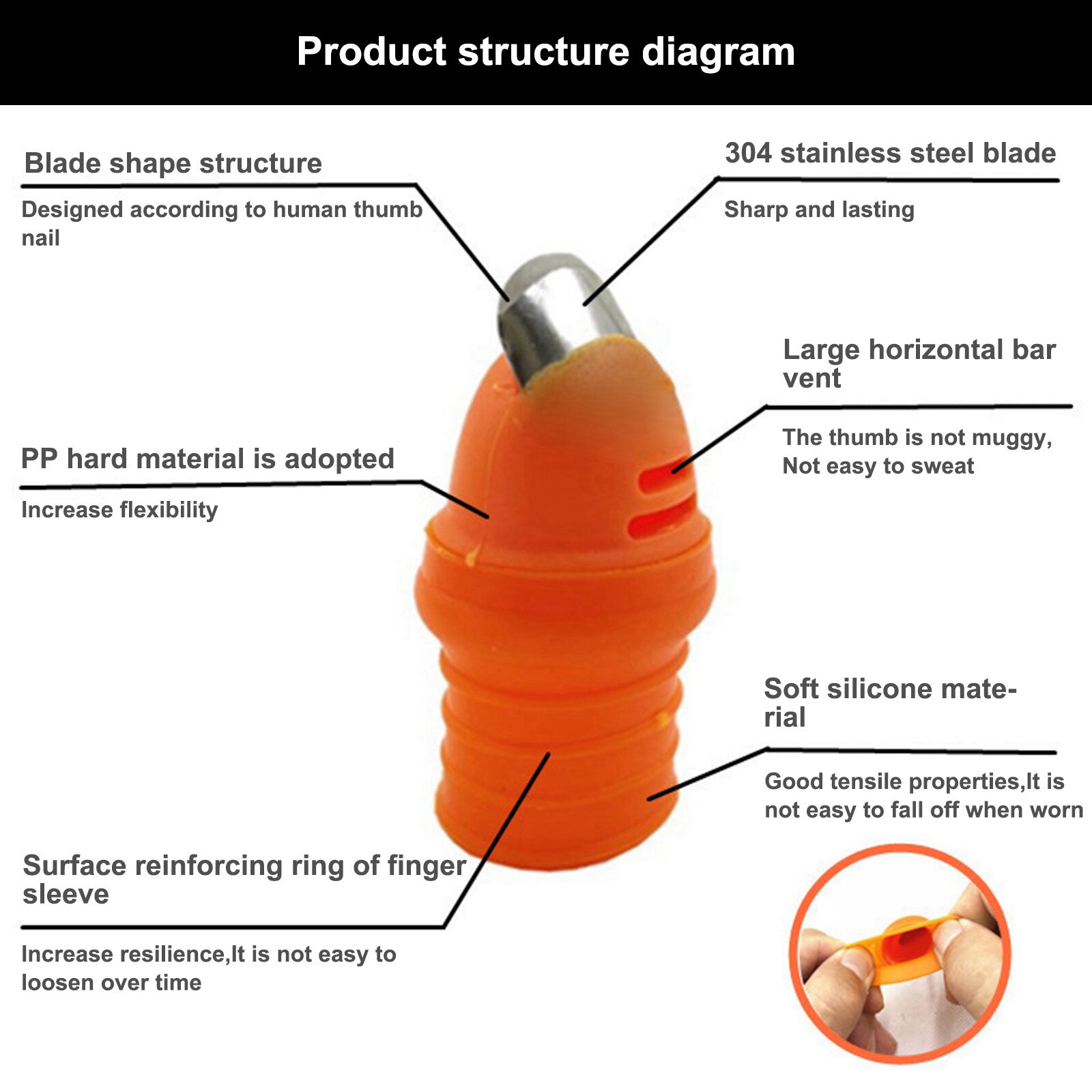 Silicone Thumb Knife Finger Protector For Fruits Vegetable Plant Blade Scissors Kitchen Gadgets Kitchen Accessories Garden Tools