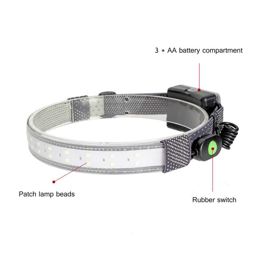 350LM Draagbare Lichtgewicht Zachte Led Koplamp Outdoor Fietsen Hoofdband Licht Waterdichte Hoofd Lamp Emergency Lantaarn Spotlight