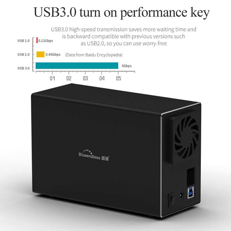 Blueendless 3.5 inch Hard Disk Array Raid Dual Bay Hdd Enclosure Raid Auto Data Support 2X10Tb Drive Eu Plug(Usb 3.0)