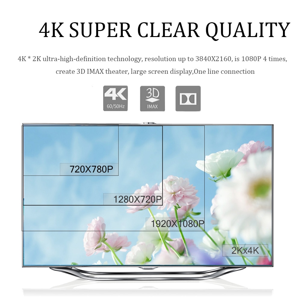 4K 60Hz Hdmi Kabel 0.5M 1M 1.5M 2M 3M Male Naar Male Hdmi 2.0 Hdmi Kabel Adapter Voor Switcher Tv Laptop PS3 PS4 Projector