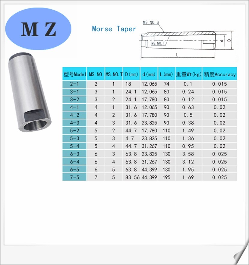 Lathe spindle Transfer sleeve adapter mt1 mt2 mt3 mt4 mt5 Morse sleeve centre Reducer cnc machine parts Reduction sleeve