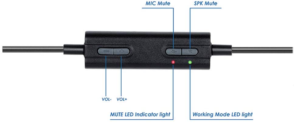 QD to USB Adapter Heaset Quick Disconnect to USB cable with Volume and Mute Switch for P lantronics headsets