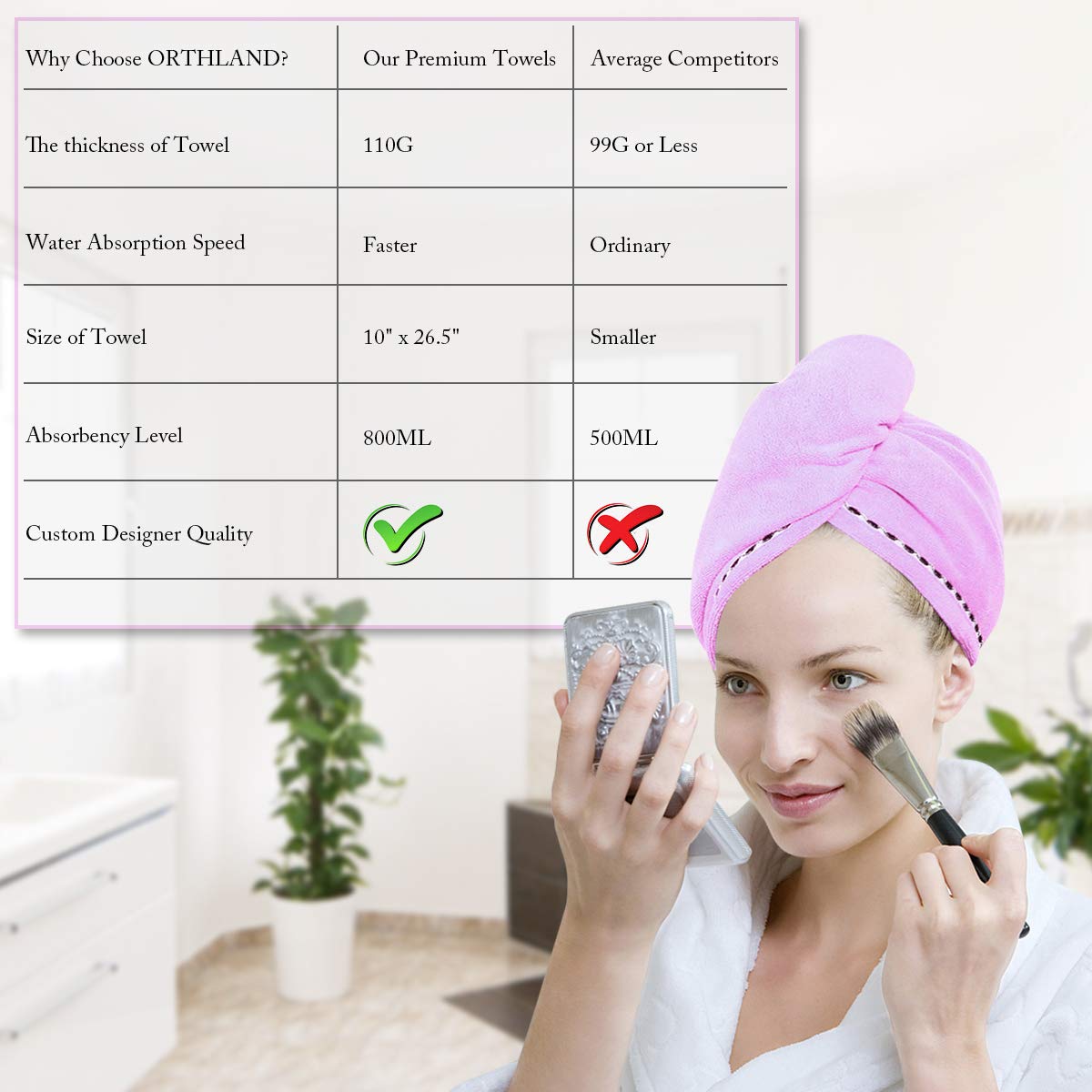 Toalla de microfibra para el cabello, turbante de secado rápido superabsorbente, rizado, largo y grueso, gorro de baño, envolturas de secado