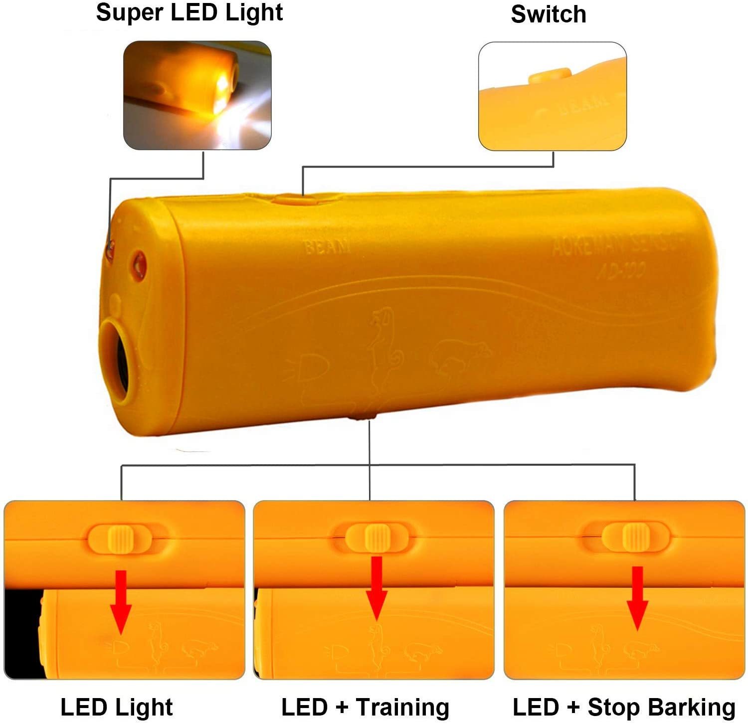 Ultrasonic Dog Repeller Electronic Anti Barking Stop Bark Handheld 3 in 1 Pet Dog Trainer with LED Flashlight Without Battery