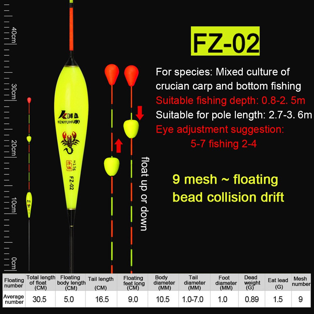 Eye-catching Bead Fishing Floats Composite Nano Bobber Slidding Floating Ball Slip Drift Tube Nearsighted Fishing Lovers Tackle: FZ-02