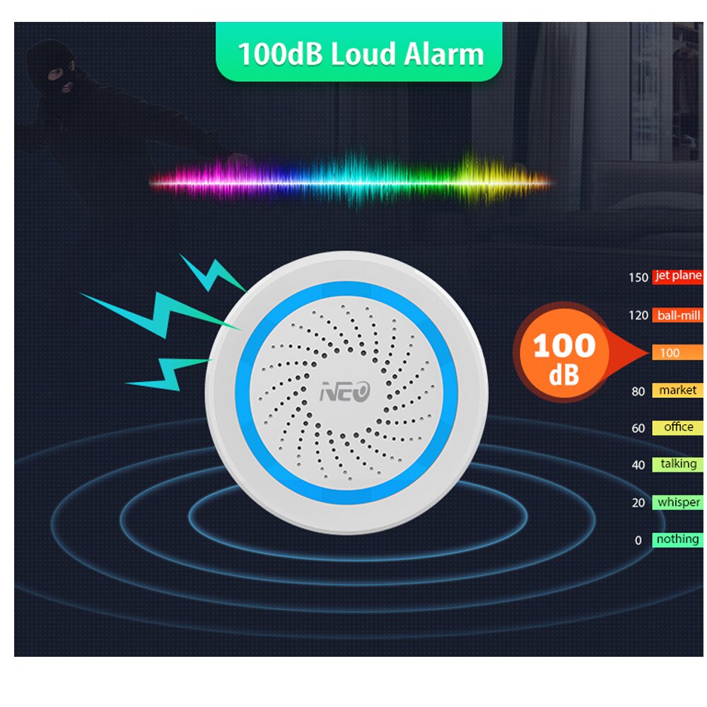 NEO Z Wave Plus — Sans fil gestion automatisée, à piles, chargement usb possible, dotée de capteur de mouvement, système d&#39;alarme avec sirène