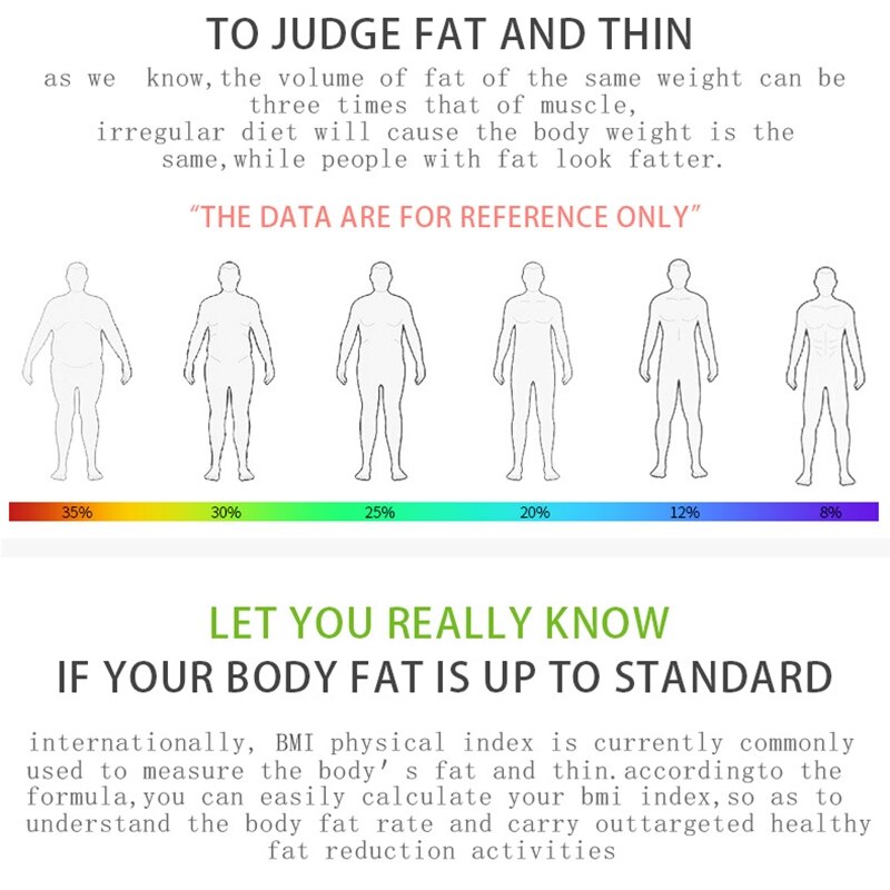 Body Fat Scale Smart BMI Scale LED Digital Bathroom Wireless Weight Scale Balance Bluetooth APP Android IOS