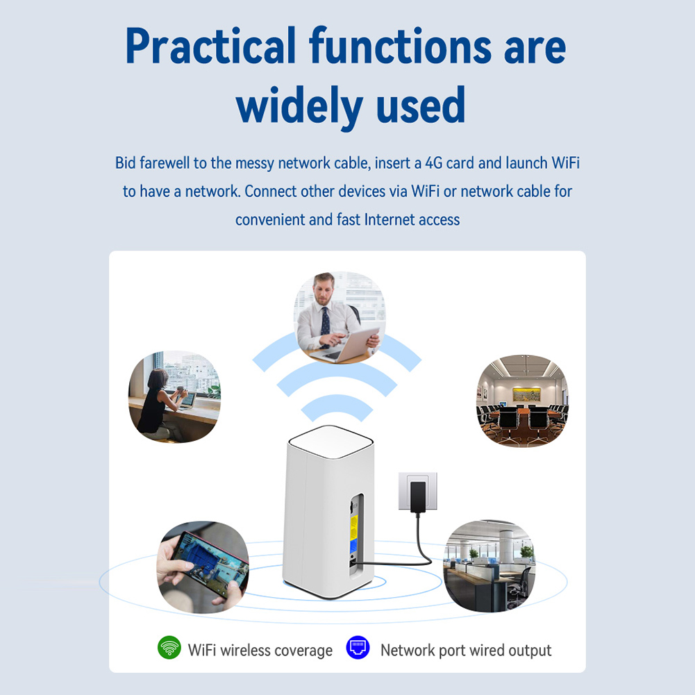 CPF101-E 4G LTE WiFi Router 4G/5G CPE Router with SIM Card Slot 300Mbps WiFi Wireless Modem Home Office WiFi Hotspot Router