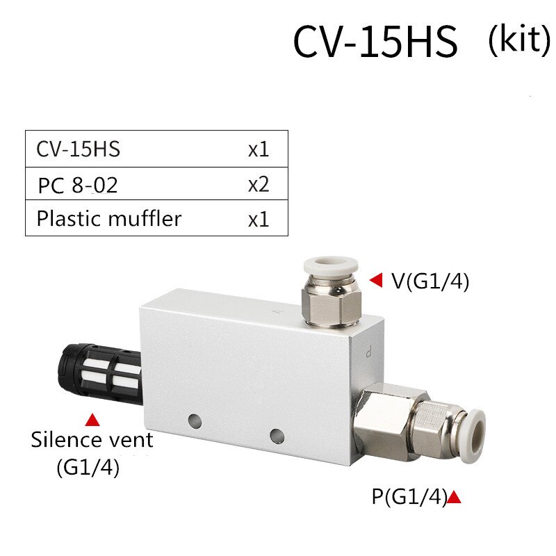 Vákuový generátor vzduchový výfukový ejektor tlak pneumatický acv cv -10 15 20 25 negatívny regulačný ventil wyrzutnik prozniowy: 15 w 8 kovanie