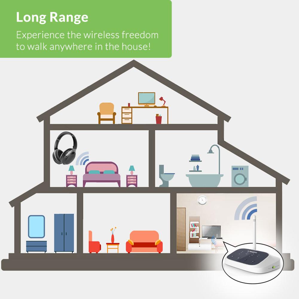 Avantree Oasis Version) Bluetooth 5.0 Transmitter Receiver for TV, Certified aptX Low Latency Wireless Audio Adapter