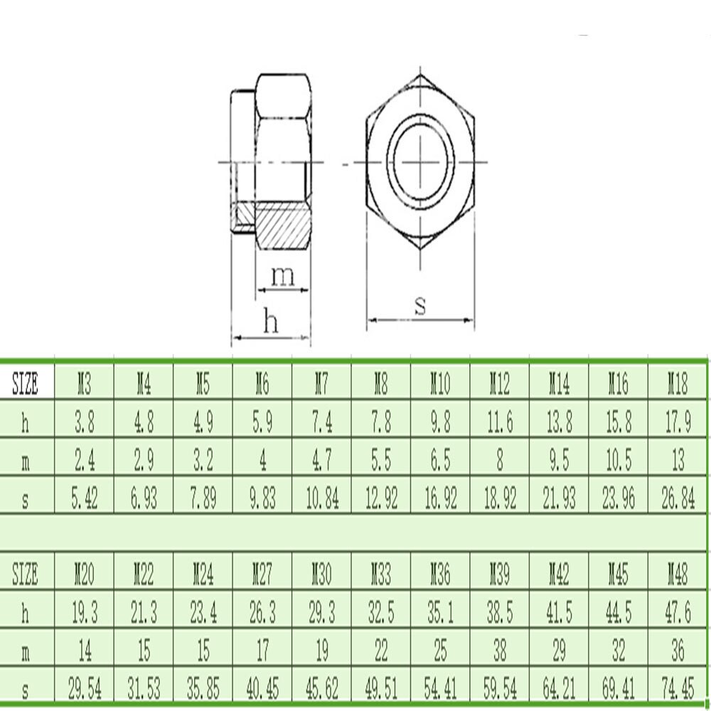 304 stainless steel self-locking nylon ring nut M2 M2.5 M3 M4 M5 M6 M8 M10 M12 Hex Nuts Locknut Slip Lock Nut