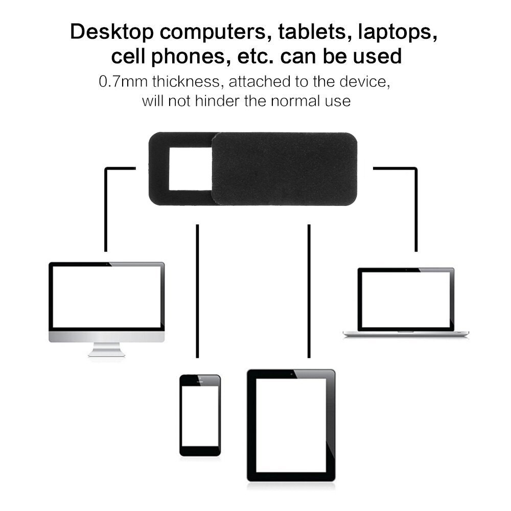 Ultra Thin Lens WebCam Cover Slide Camera Privacy Security Plastic Camera Cover Universal for Phone iPad Tablet Privacy Sticker