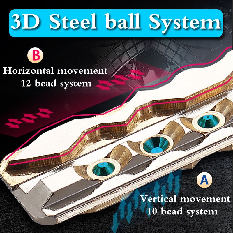 Stainless steel C-class lock core Cylinder European Standard Universal Security Door Gate lock cylinder With 10pcs Keys