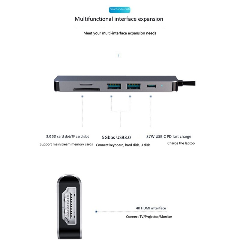 Kaartlezer Multifunctionele Hub Zes In Een Docking Station Type-C Docking Station Usb Hub Naar Hdmi