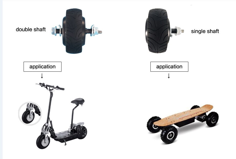 Borstelloze Gearless Hub Motor