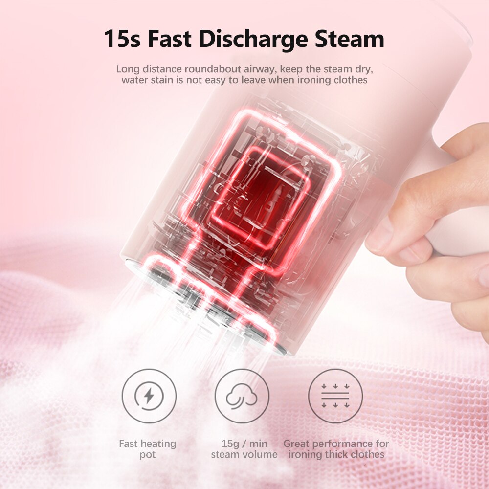 Original Deerma DEM-GT106 Handheld Steam Iron 15 Seconds Fast-Heat Household Appliance Portable Travel Garment Steamers Clothes