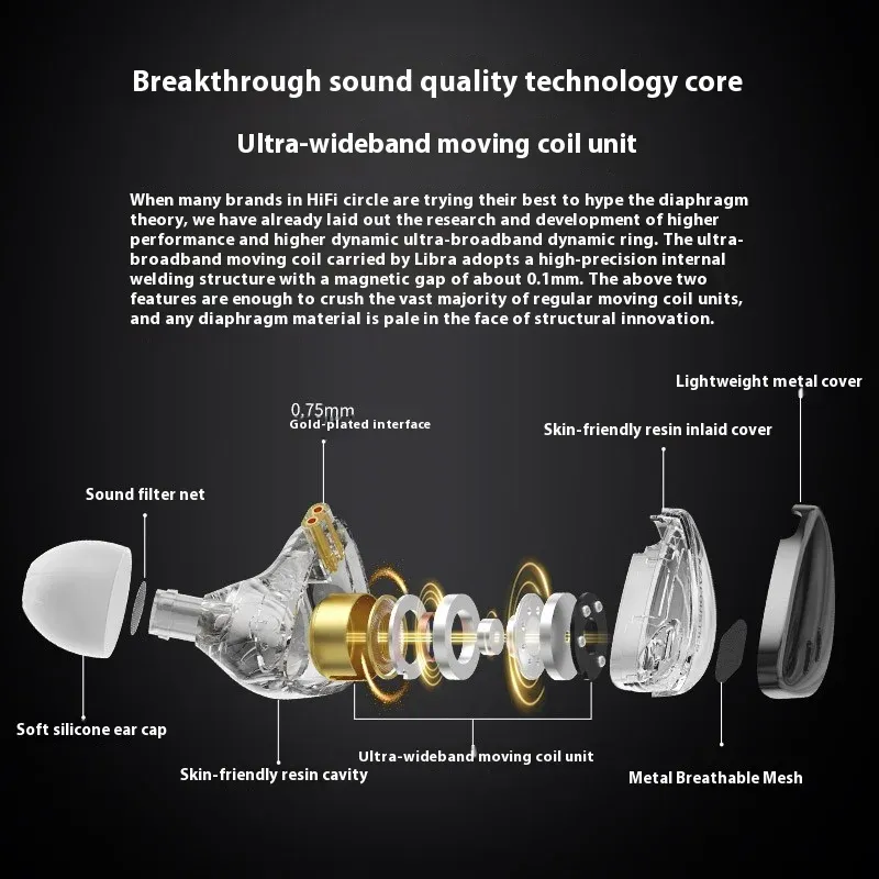 KZ X Angelears Libra Wired Earphones HiFi In Ear Ultra Wideband Dynamic Driver Music Headsets With Interchangeable Pins Custom