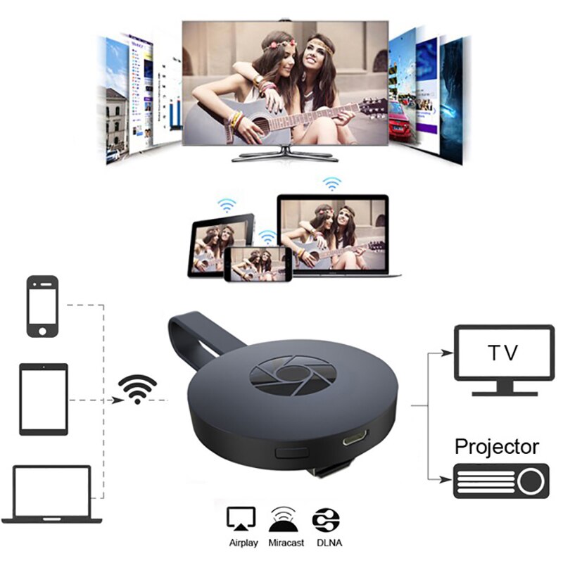 Android TV Receptor Dongle Exibição Sem Fio WiFi HD 1080 P TV Vara Airplay Media Streamer de Mídia Adaptador