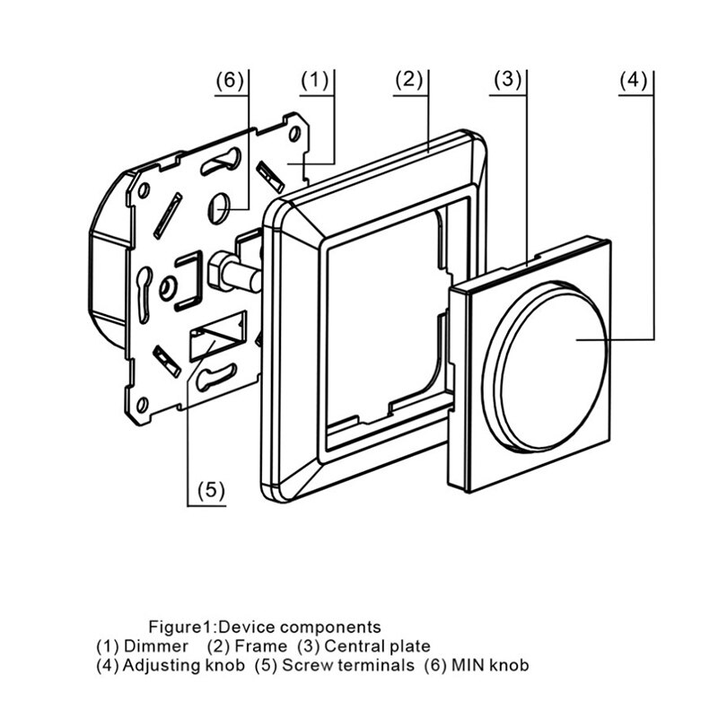 200W Triac gradateur 220VAC variateur LED lumières commutateur réglable réglable contrôleur de luminosité pilote panneau ampoule lampes Module