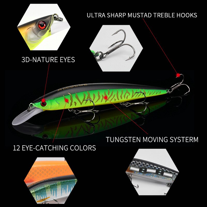ALLBLUE SHANKS 130MR SP señuelo de pesca suspender Jerkbait 23g de tungsteno a sistema de tiempo fundido Wobbler 2,5 m Minnow esca artificial