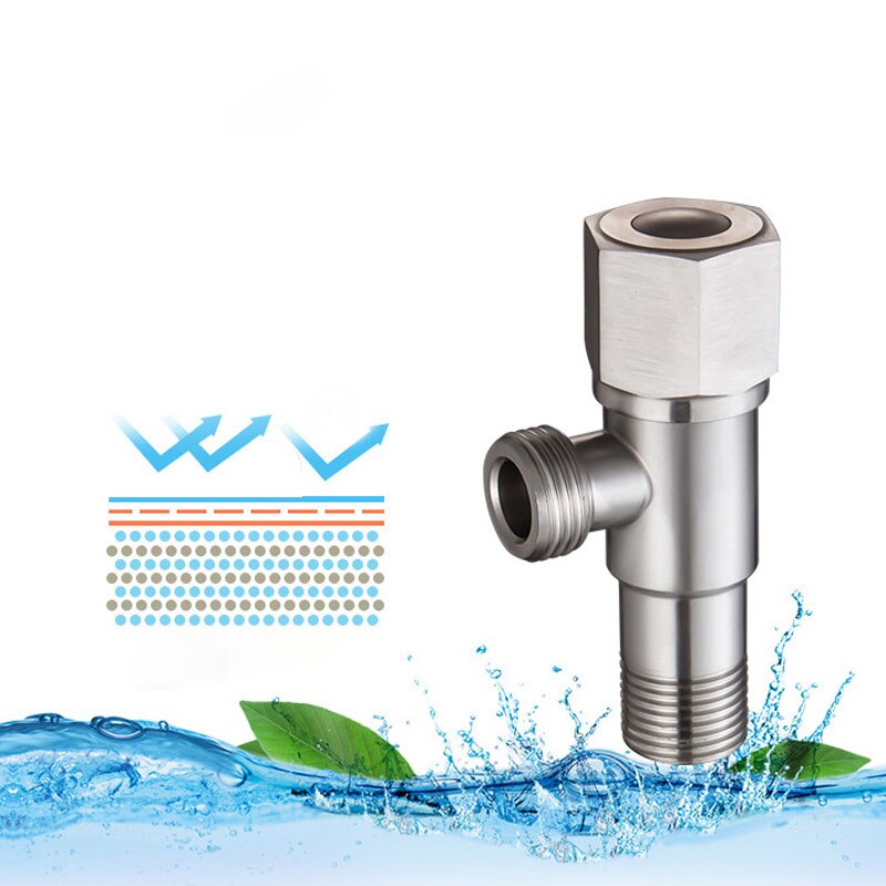 S-aansluiting douchekraan adapter verstelbare 1/2 naar 3/4, standaard douchekraan adapter, voor wandarmaturen 2 stuks set S-aansluiting chroom