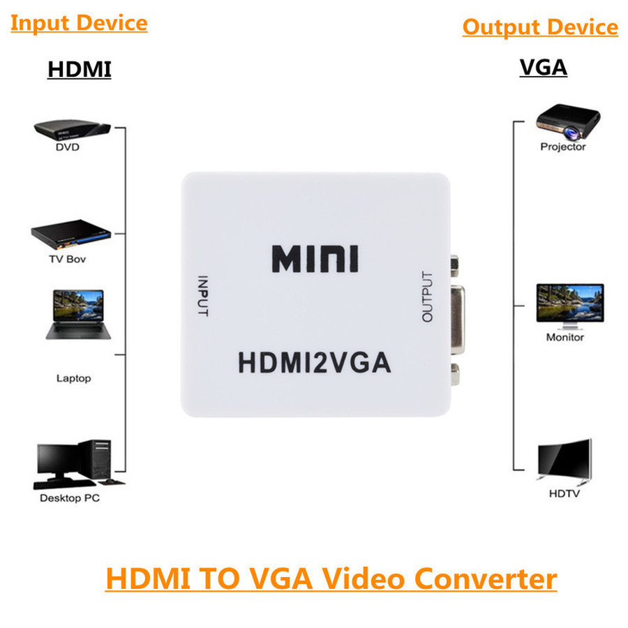 Mini Hdmi-Compatibel Naar Vga Adapter HDMI2VGA Converter Digitale Analoge Hd 1080P HD-MI Naar Vga Voor Pc Laptop tablet Displayer