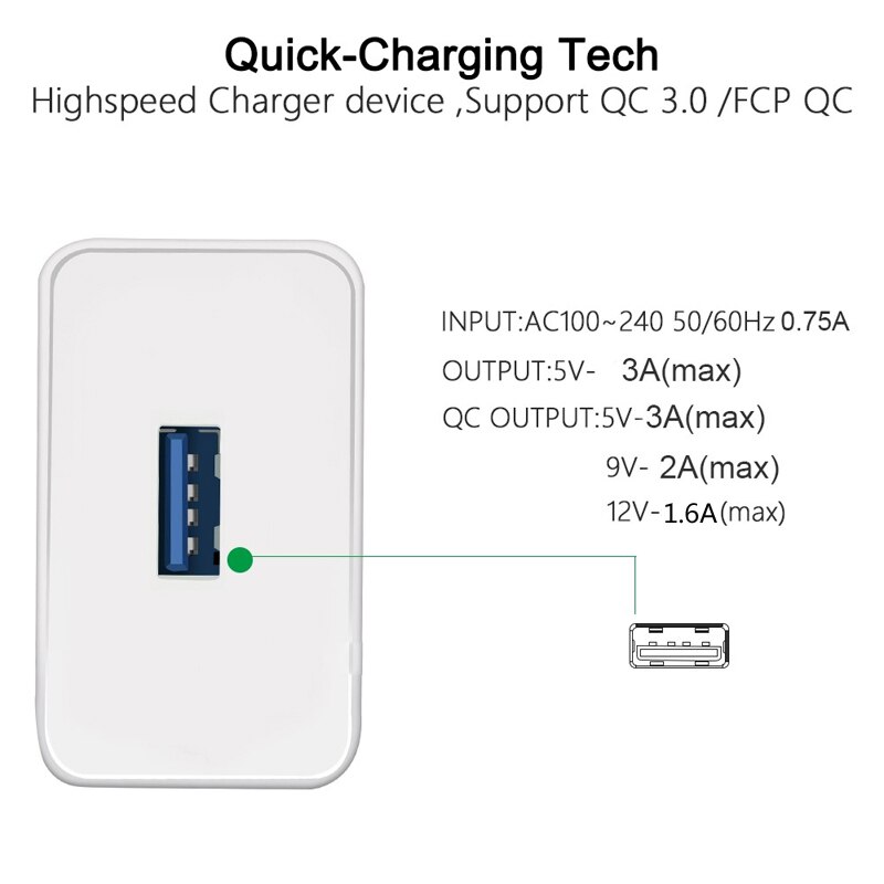 Type-C Usb Fast Charger Kabel Voor Samsung A02S A32 A42 A72 5G S21 S20 Fe A21S A51 a71 M31 M51 Note 20 Qc 3.0 Muur Fast Charger