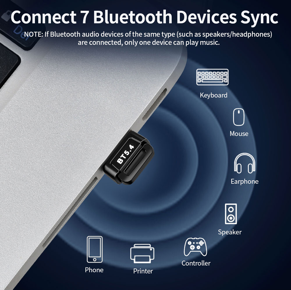 Bluetooth 5.4 Adapter USB Bluetooth 5.3 Dongle Bluetooth Receiver & Transmitter for Bluetooth Keyboard/Mouse/Headphone/Speaker