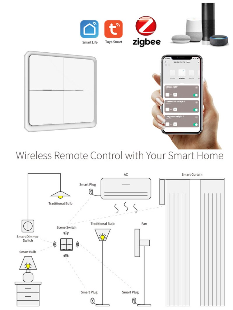 Tuya Smart Life ZigBee-Panel de 4 vías inalámbrico inteligente, Panel de automatización, botón de escena, cambio de trabajo, con aplicación Tuya Zigbee Gateway
