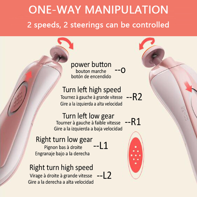 Electric Nail Trimmer For Newborn Baby Portable Newborn Nail Care Set Infant Kids Manicure Set Manicure Quiet Nail Trimmer ZXH