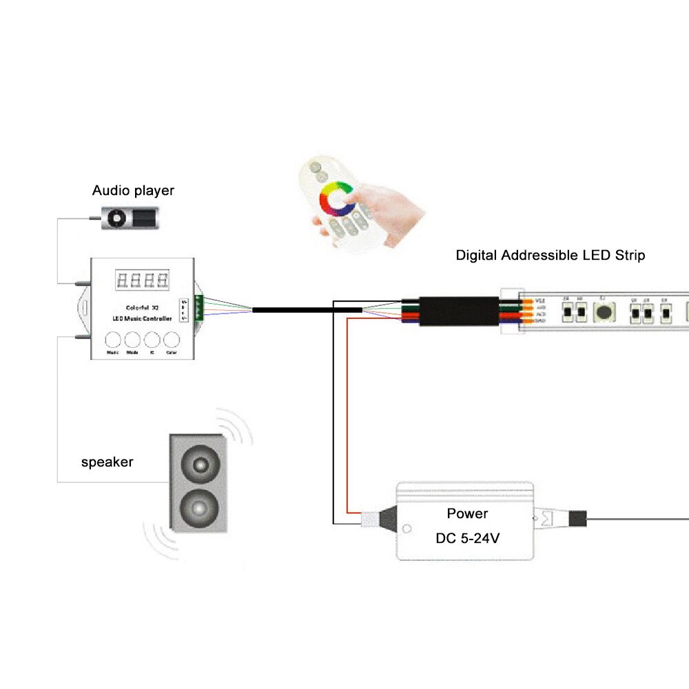Muziek X2 Controller Voor WS2812B/WS2811/WS2813/USC1903 Led Strip Tape Licht Modules Max 1000 Pixels Met rf Touch Remote DC5V-24V