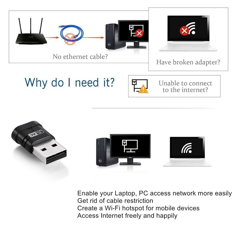 Wireless Network Card 600M AC Wireless Network Card 2.4G+5G USB Wireless Network Card ACWIFI Receiver
