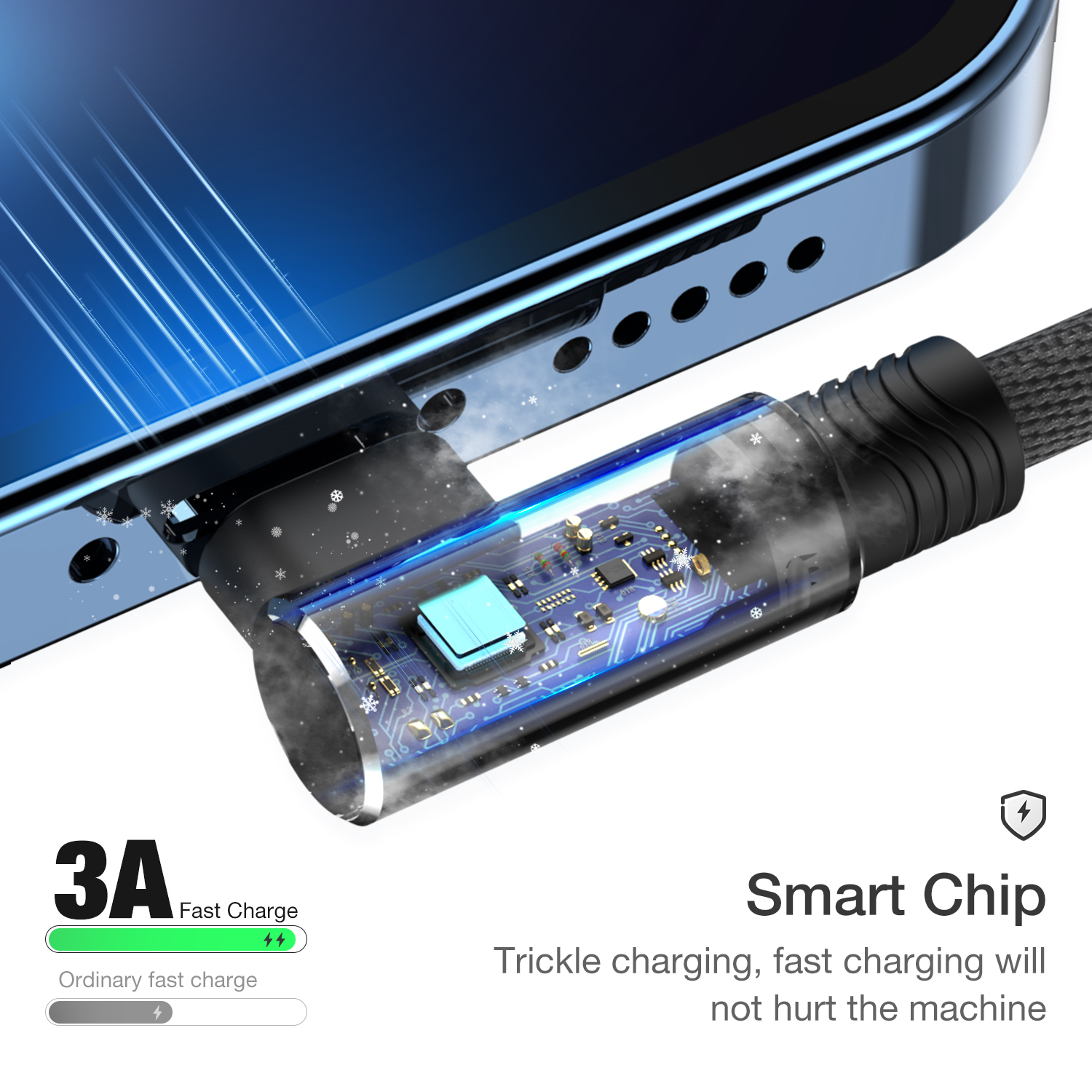 Câble USB pour iPhone 13 12 11 Pro Max XS XR X 8 7 Plus 6 6s 3A câble USB de synchronisation de données de charge rapide cordon de chargeur coudé à 90 degrés 3m
