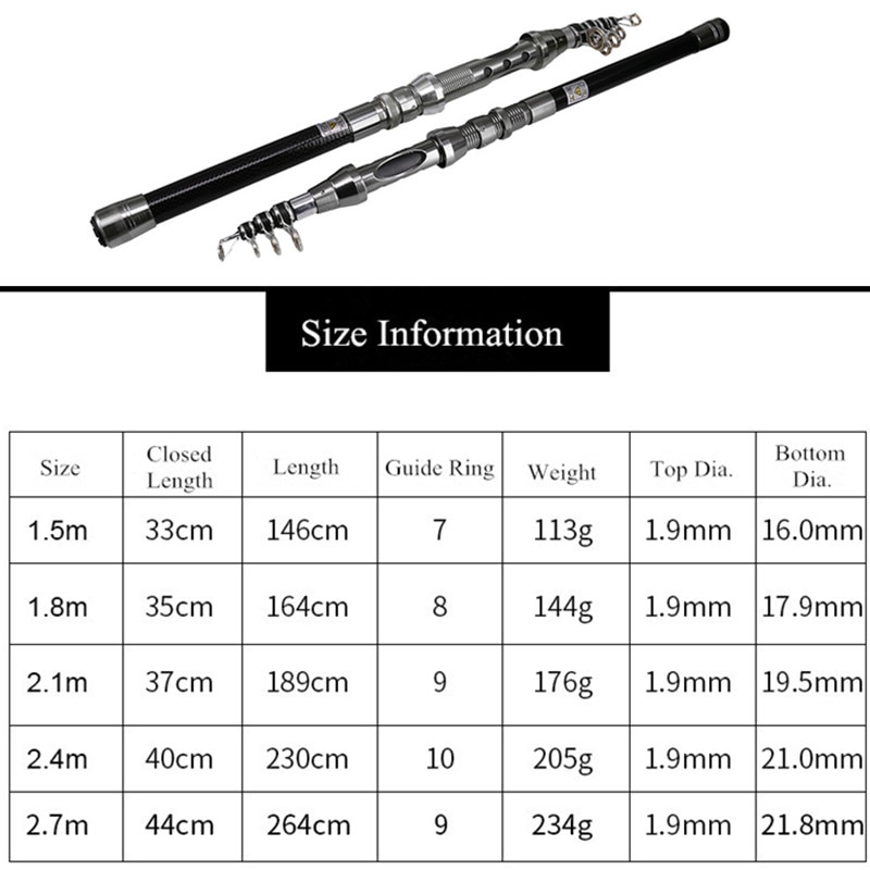 Carbon Spinning Fishing Rod Portable Telescopic Fishing Pole for Travel Saltwater Freshwater