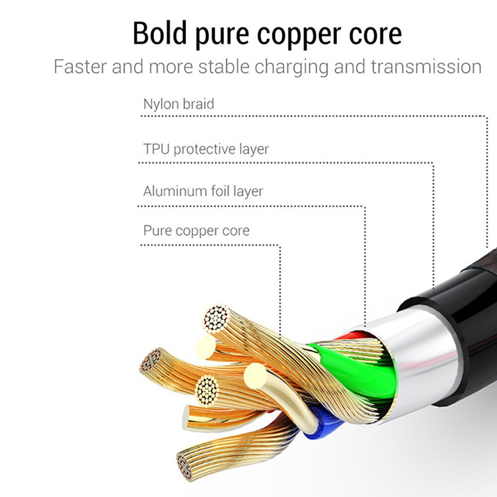 1m 2m 3m usb oplader kabel dataledning til apple iphone 7 8 plus 10 11 pro x xs max 5 6 s 5s 6s hurtig opladning oprindelse lang telefonledning