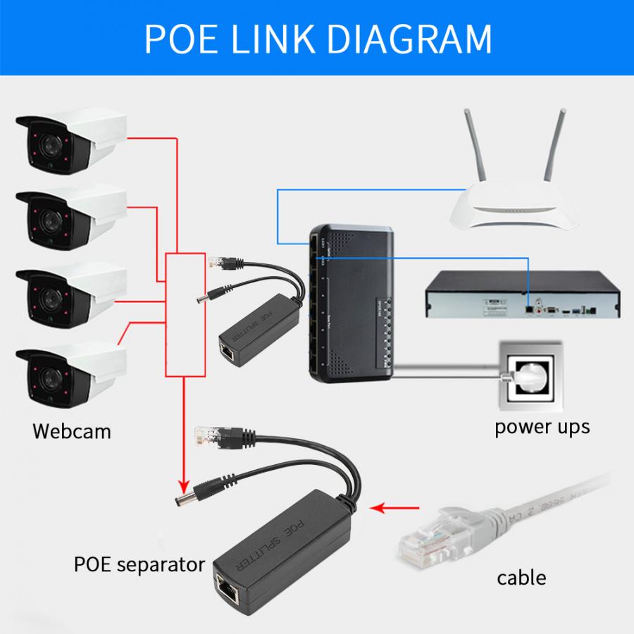 DC48V Om DC12V Power Poe Splitter Adapter Injector Module Lightningproof 48V Naar 12V Poe Adapter