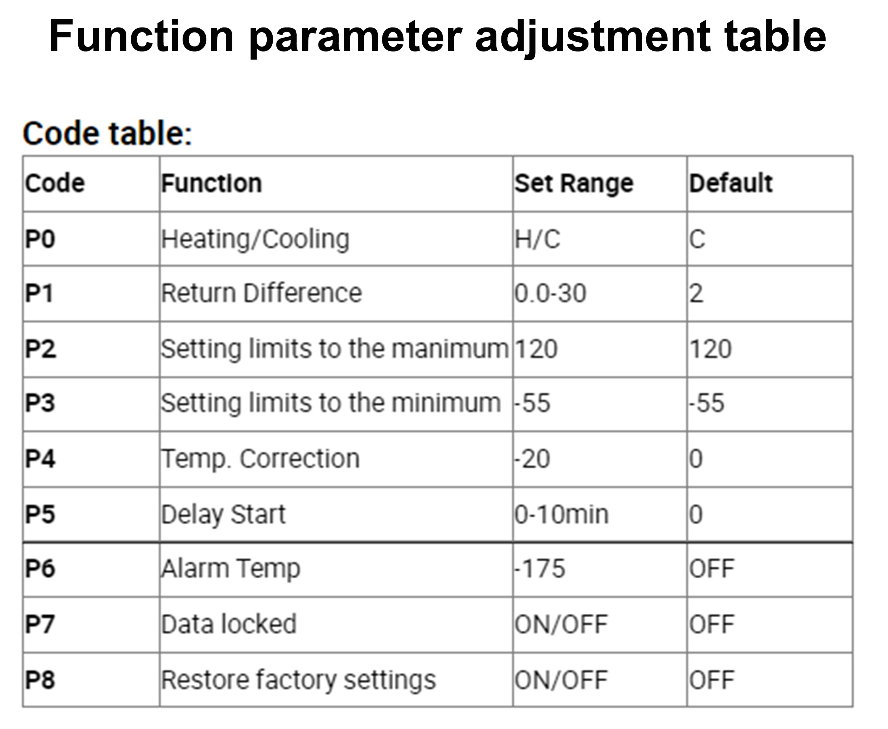 Compressor Delay Microcomputer Thermostat Heat&amp;Cool for LED Display Dry Contact Passive Free Connection Optional 12V 24V 110-230
