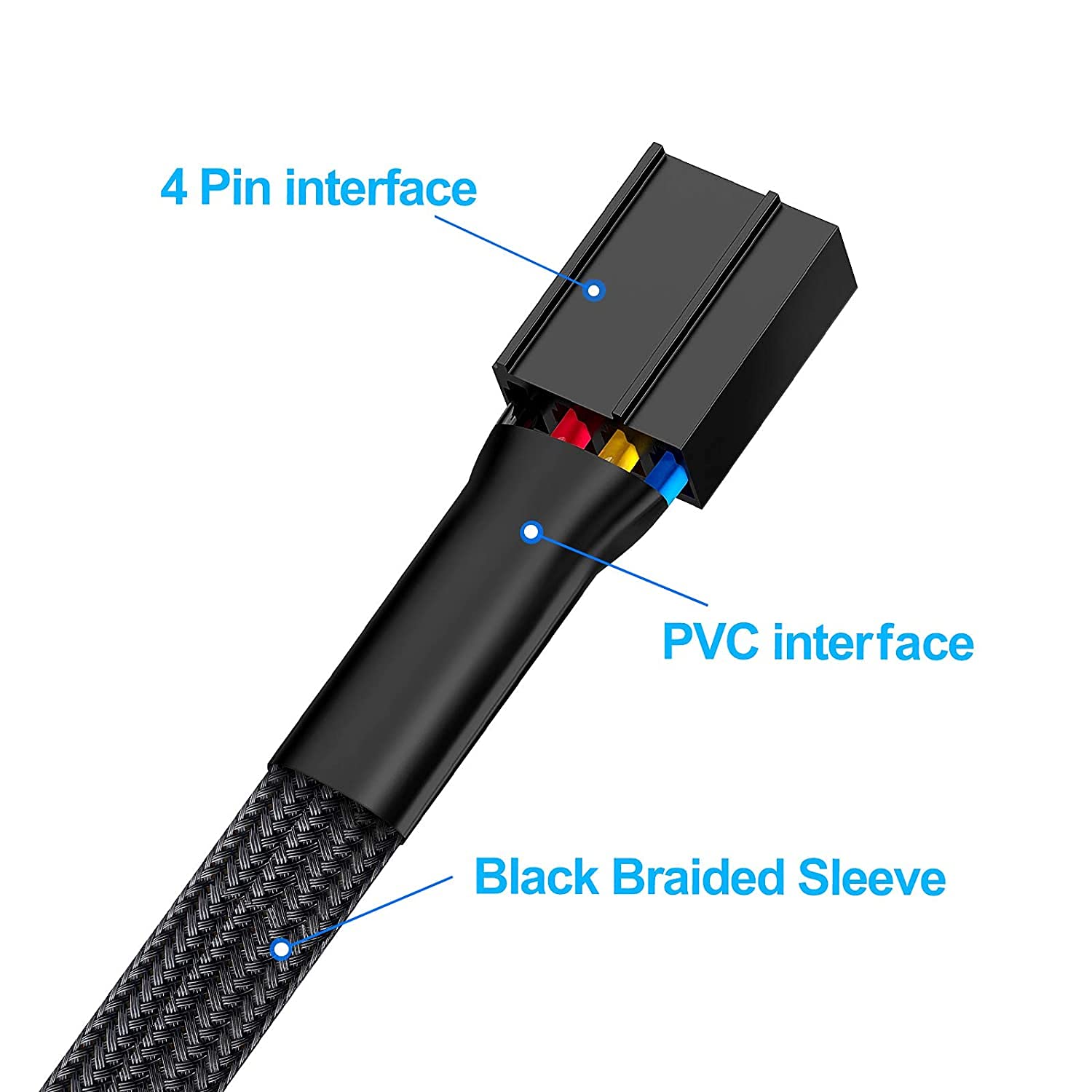 Hub de ventilador PWM de 1 a 5 vías, refrigeración de CPU de PC, Cable de alimentación de ventilador de 4 pines/3 pines, adaptador divisor de concentrador, ventiladores de caja enfriadora de ordenador de escritorio