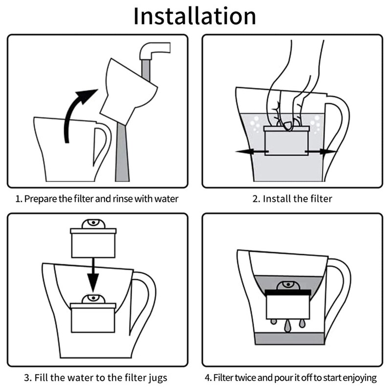 Filter Cartridge for Water Filter Cartridge for Brita Style,Brita Fun,Mavea Elemaris XL, Merella Cool, Anna Duomax 9Pack