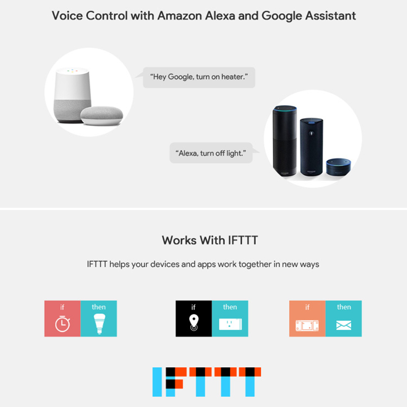 Sonoff 4CH R2 PRO Smart Switch 4 canales 433MHz Wifi Control remoto módulos de automatización inteligente electrodomésticos con Alexa Google Home